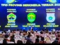 Sulbar Raih Predikat TPID Terbaik se-Sulawesi 2025, Berhak Dapat Insentif Fiskal Miliaran Rupiah
