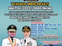 Pemprov Sulsel Gelar Program Mudik Gratis Bersama Andalan Hati, Berangkat 24 Maret