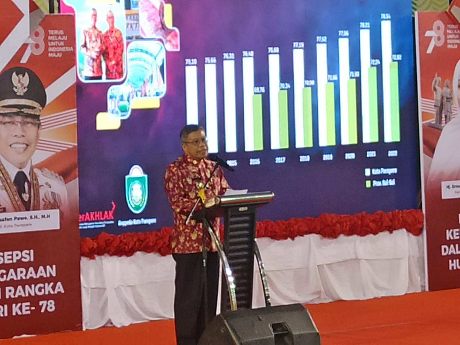 Ramah Tamah Resepsi Kenegaraan, Taufan Pawe Ajak Syukuri Kemerdekaan, Parepare Makin Maju