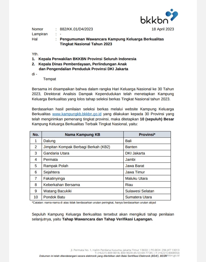 Kampung Keluarga Berkualitas Watang Bacukiki Parepare Tembus 10 Besar Terbaik Nasional 