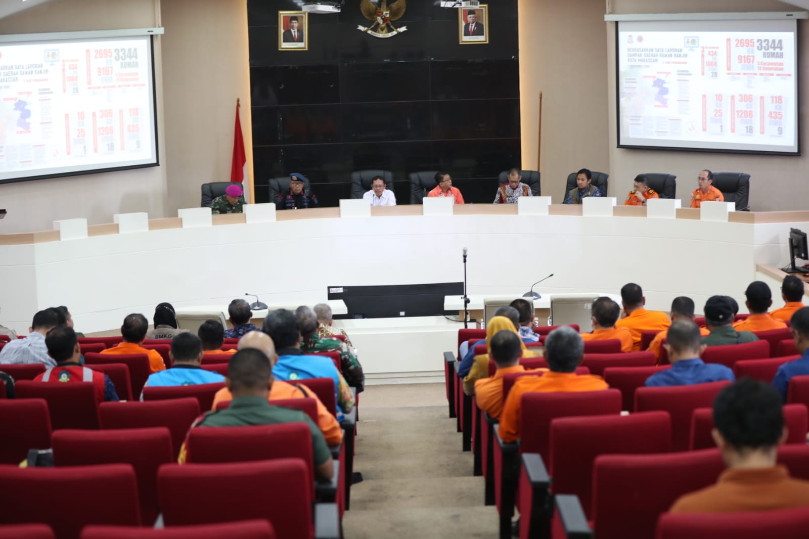 Siap Siaga Bencana, Pemkot Makassar Gelar Rakor Penanggulangan Bencana