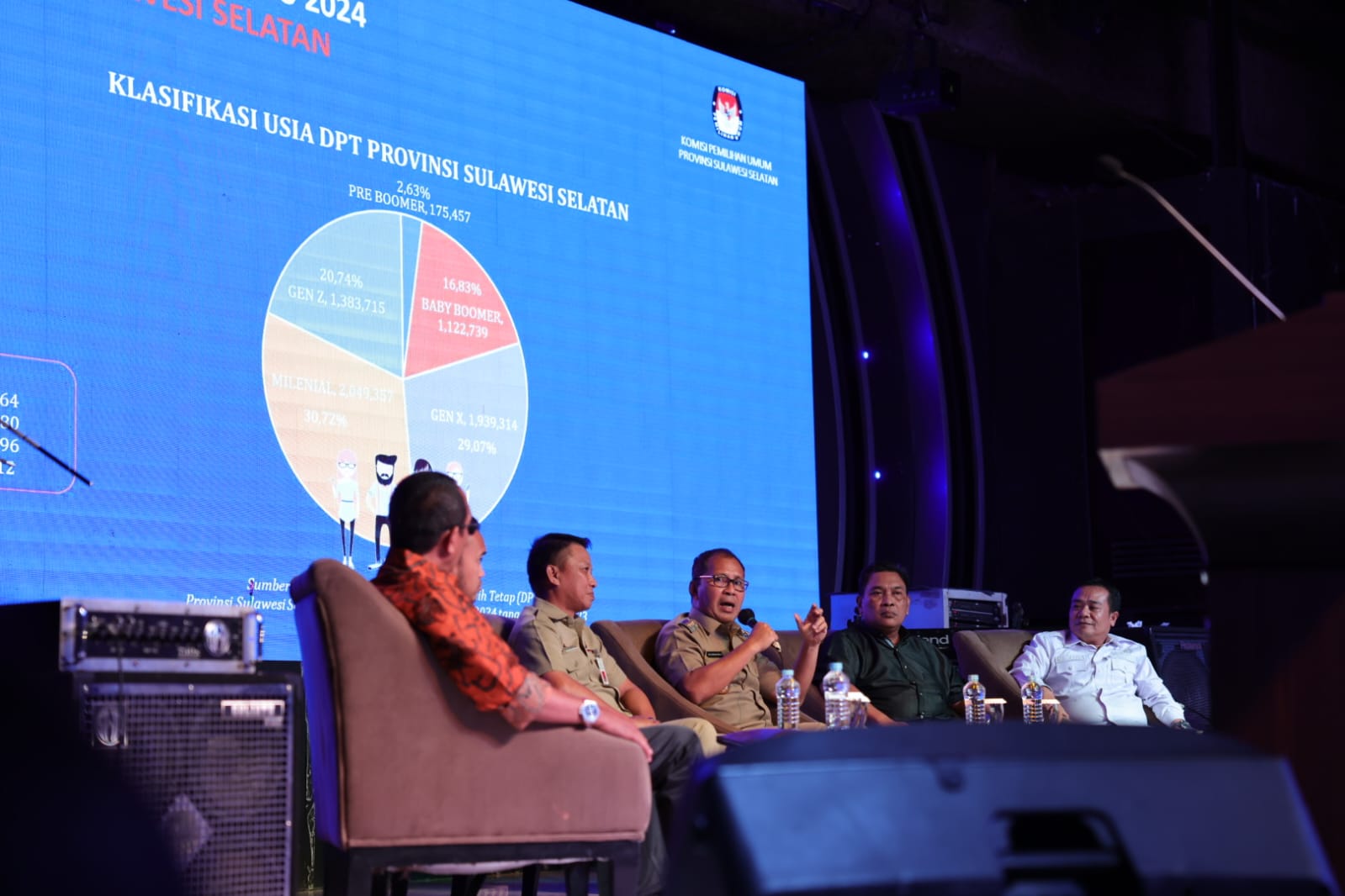 Danny Pomanto Beber Pendekatan Politik saat Jadi Walkot Terutama kepada Milenial dan Gen Z 