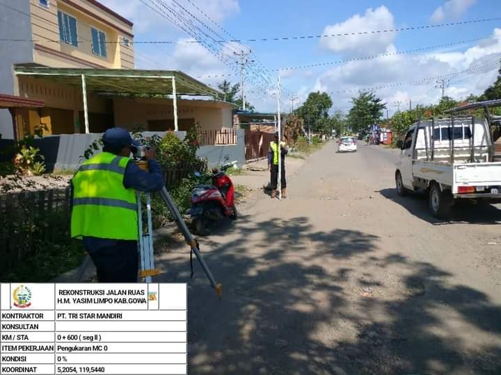 Rp16 M untuk Rekonstruksi Ruas Jalan HM Yasin Limpo Gowa, Andi Sudirman: Ini Prioritas Karena LHR Tinggi