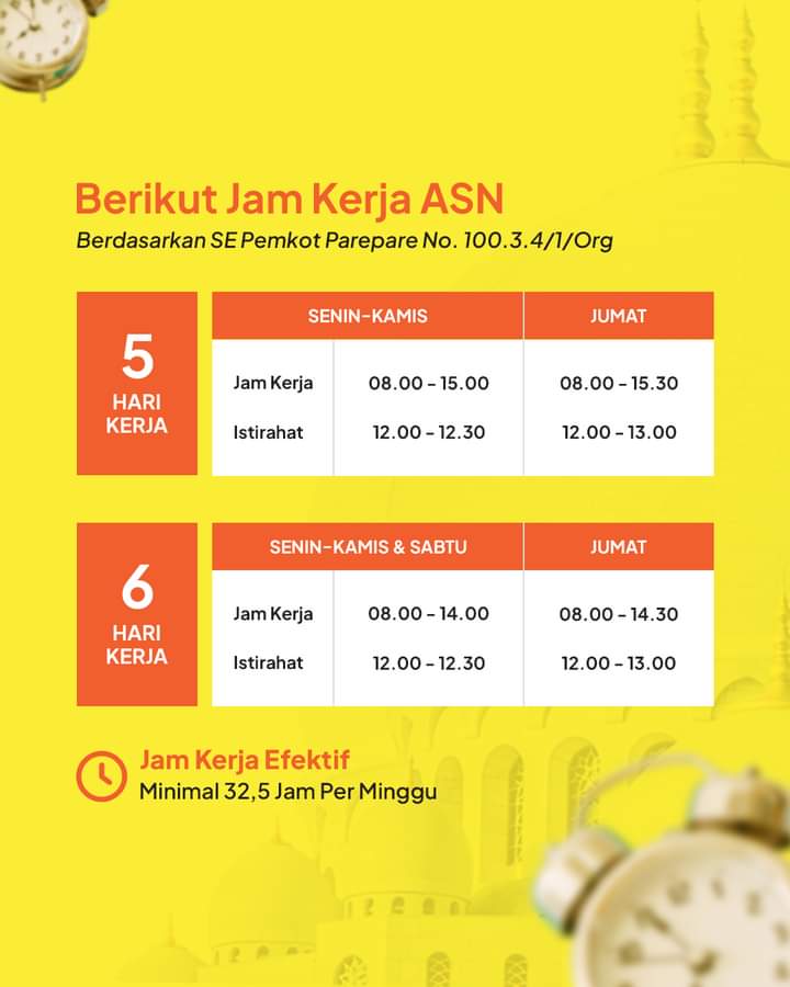 Ramadan, Jam Kerja ASN Parepare Disesuaikan, Taufan Pawe Pesankan Berakhlak