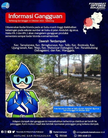 Kadar Klorida di Sumber Air Baku Abdullah Dg Sirua Masih Tinggi, Sembilan Kecamatan Terdampak