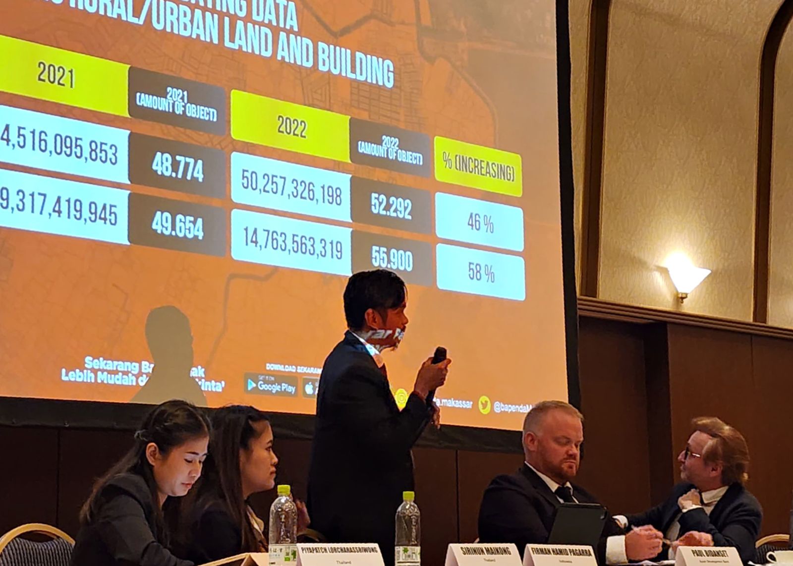 Di Hadapan 10 Negara, Kepala Bapenda Makassar Paparkan PAKINTA dan Peta Blok Pajak Bumi Bangunan