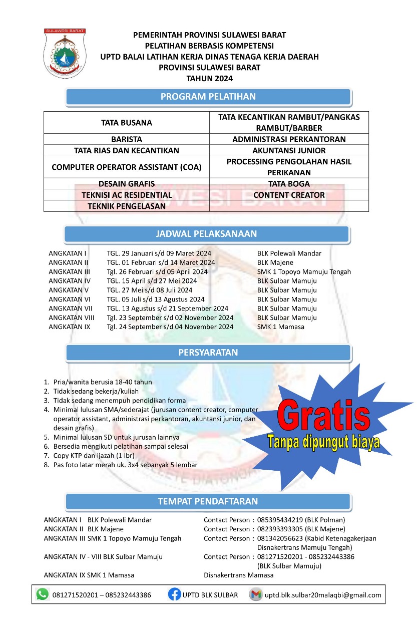 Disnaker Sulbar Gelar Pelatihan Berbasis Kompetensi, 13 Program Keterampilan Disiapkan Untuk  416 Orang
