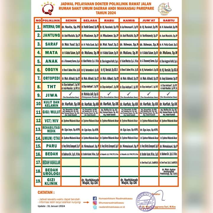 Selama Ramadan RSUD Andi Makkasau Tetap Kedepankan Pelayanan Paripurna 