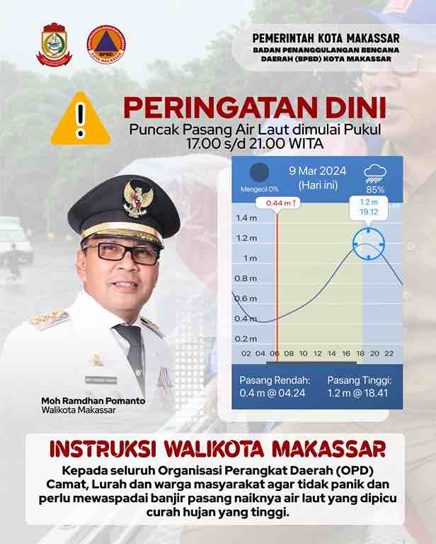 Danny Pomanto Imbau Siaga Banjir pada Puncak Pasang Sore hingga Malam  