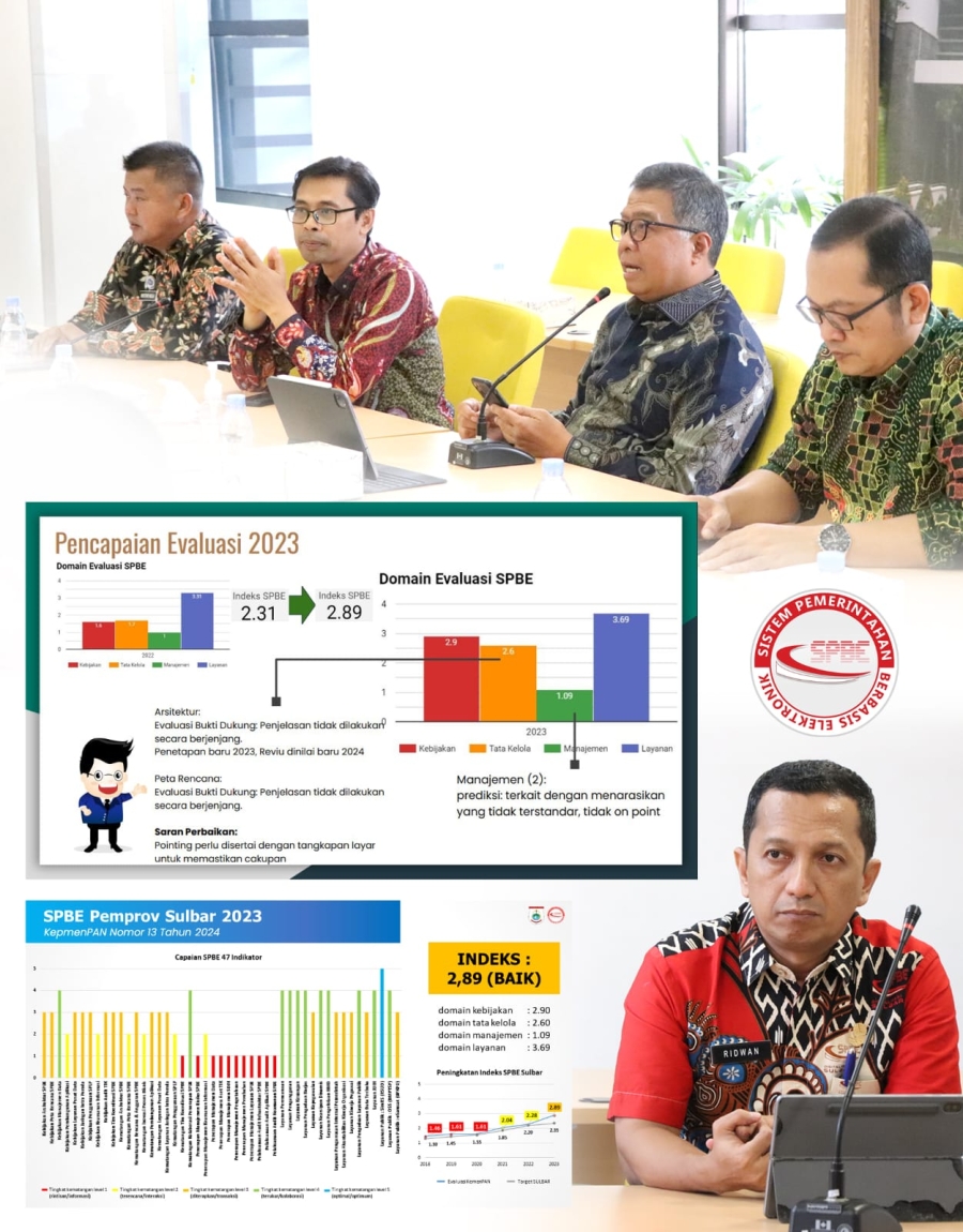 Dinas Kominfo Sulbar Kolaborasi 11 OPD untuk Tingkat Capaian Indeks, Demi Optimalkan Laporan Penerapan SPBE Pemprov 2024