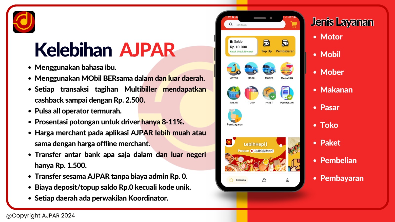 Aplikasi Ajpar, Digagas dari Parepare Hadir untuk Melayani Indonesia dan Dunia Internasional 