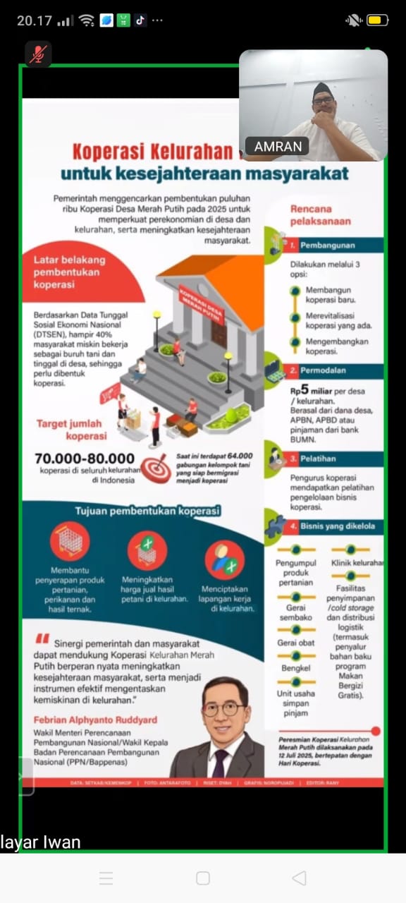 Kopdes/Kopkel Merah Putih dan Implikasinya Terhadap APBD Kota Parepare 