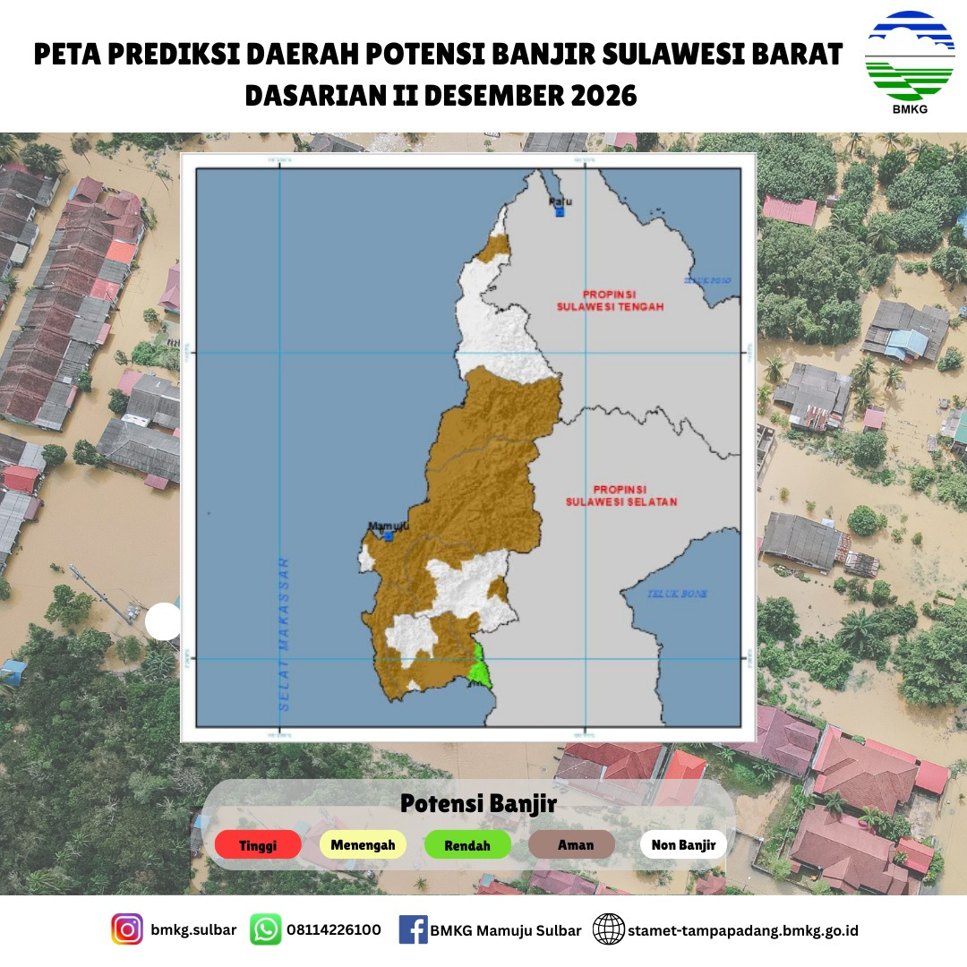 BPBD Sulbar Terima Peta Prediksi Daerah Potensi Banjir Dasarian II Desember 2026 dari BMKG