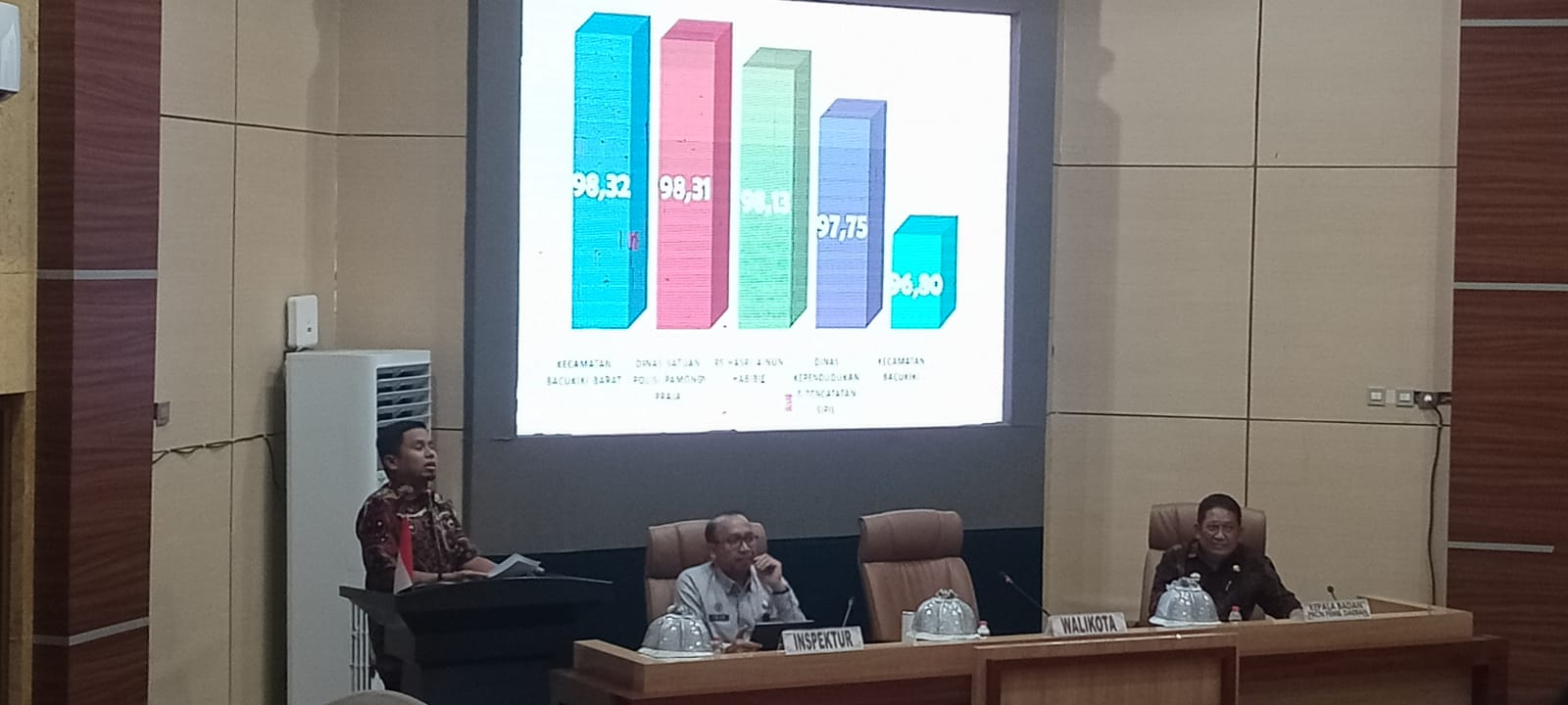 Bacukiki Barat Tertinggi Capaian Kinerja di Monev Pembangunan Triwulan IV, Wali Kota Siapkan Reward Bagi OPD Terbaik