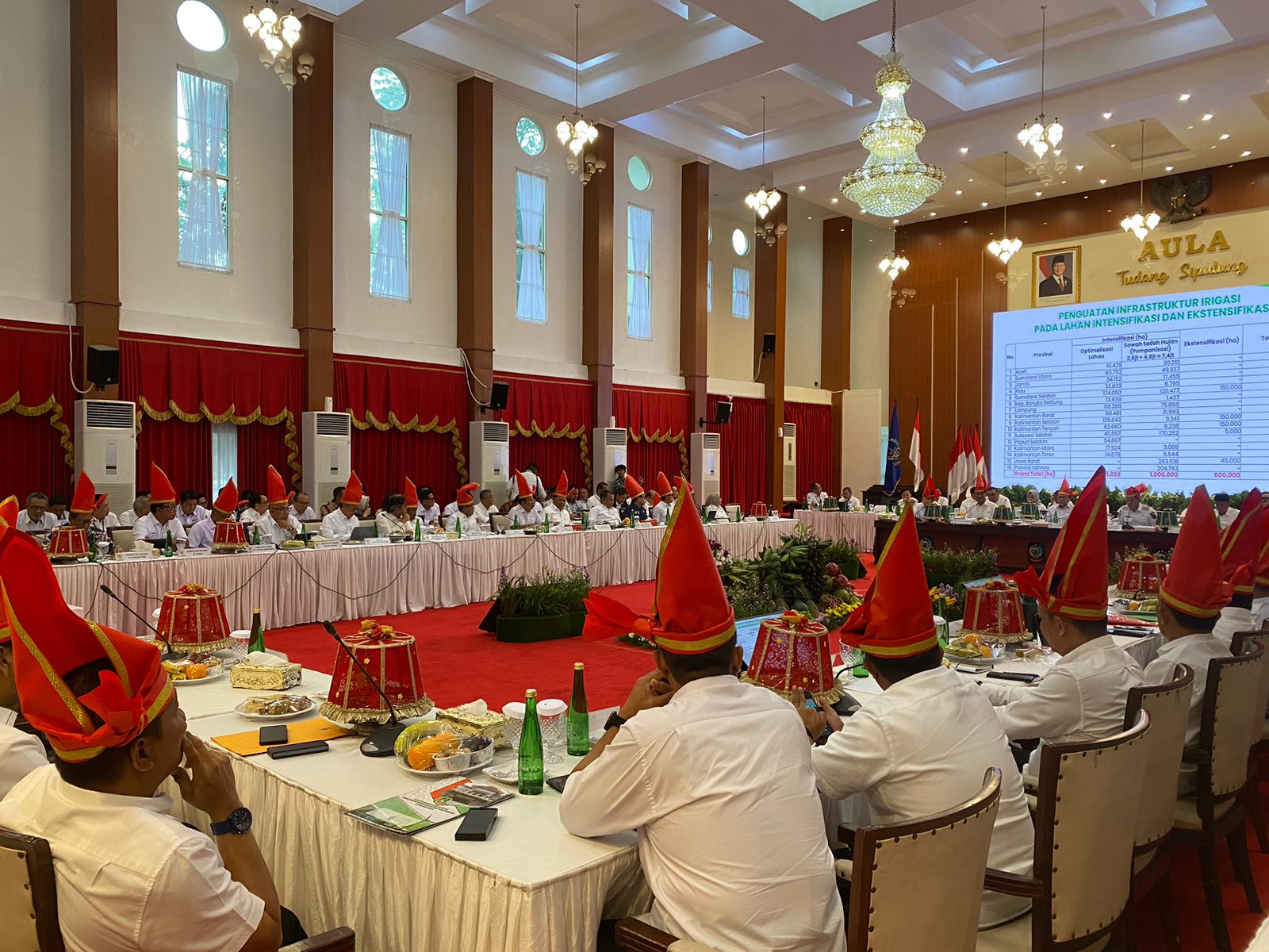 Bersama Pj Gubernur dan Kepala Daerah se-Sulsel, Menko Pangan Rakor Mengenakan “Passapu” Merah