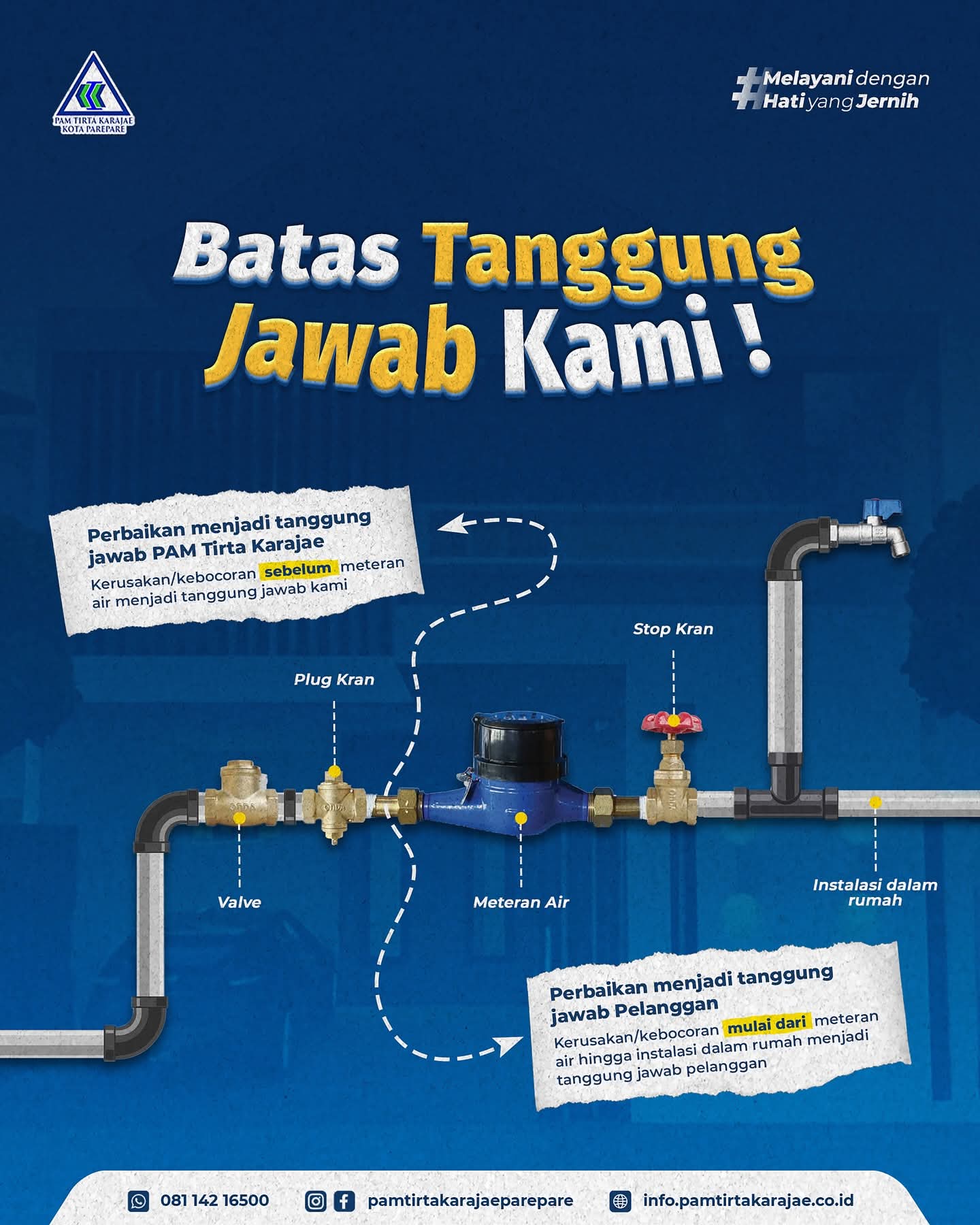 PAM Tirta Karajae Sosialisasikan Batas Tanggung Jawab Perbaikan Instalasi Air