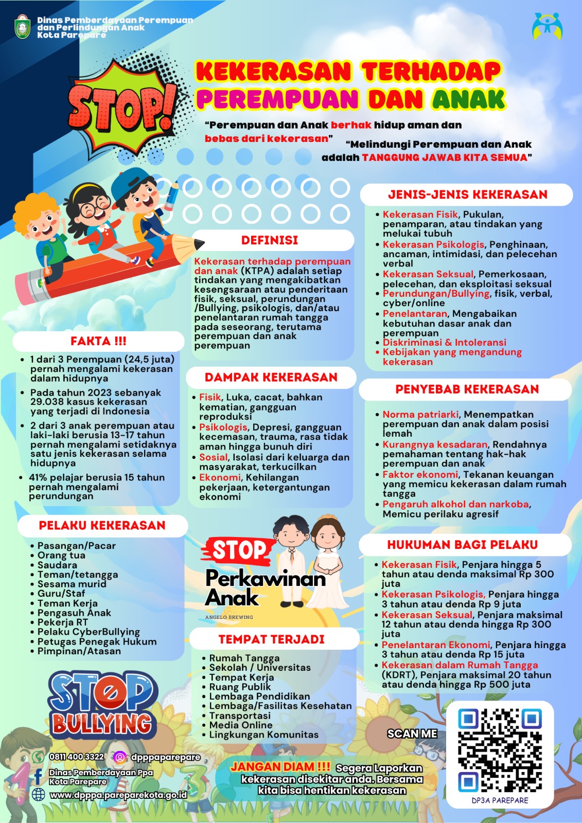 Inovasi DP3A Bersama Wujudkan Parepare Kota Layak Anak dan Ramah Perempuan