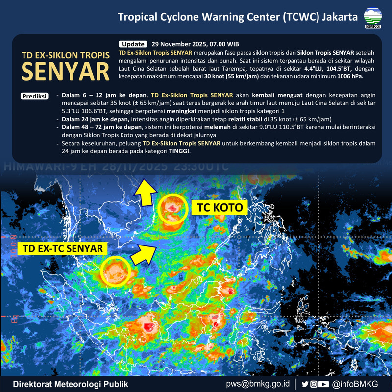 Pusdalops BPBD Pastikan Sulbar Tidak Terdampak Langsung Keberadaan TD Ex-Siklon Tropis SENYAR