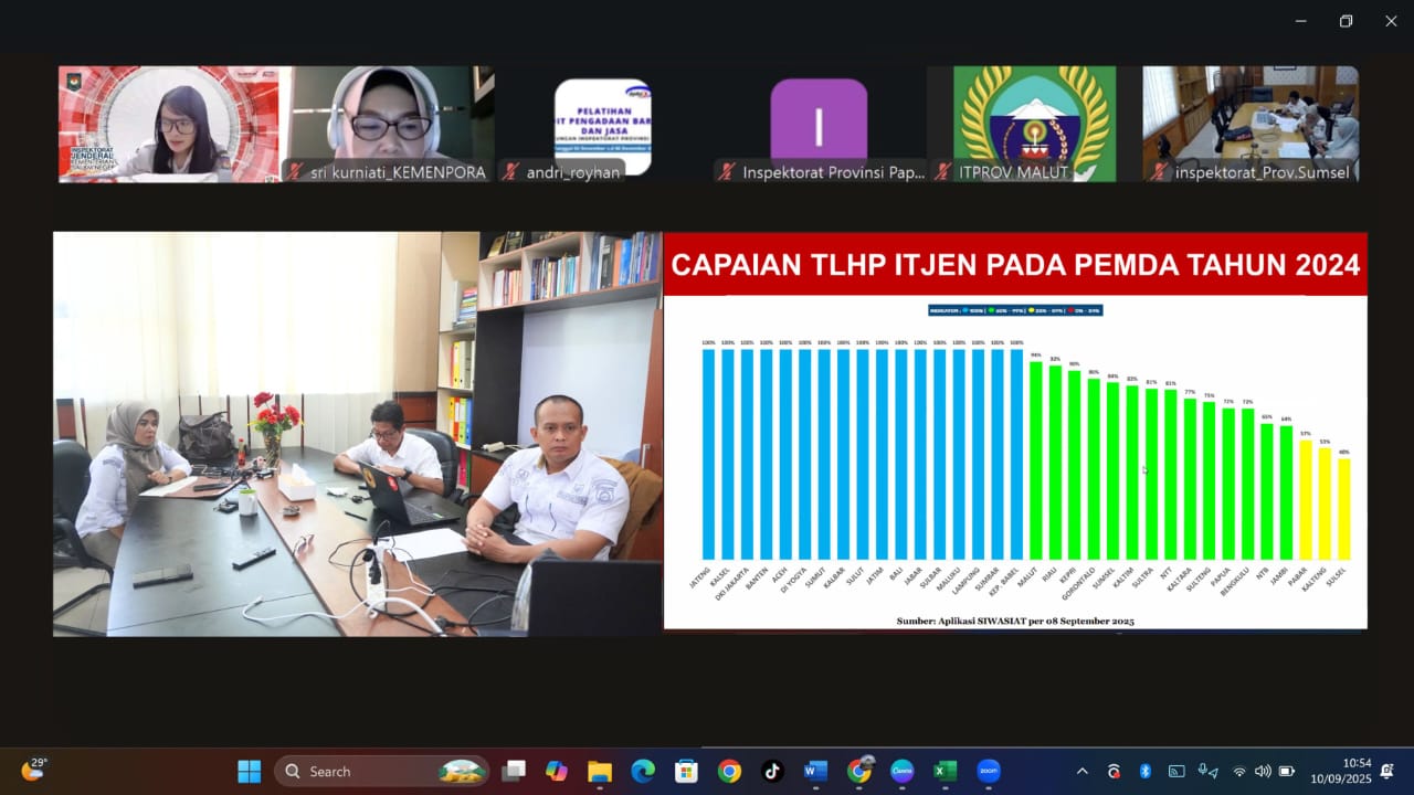 Sinergi Pemprov Sulbar dan BPK RI, Inspektorat Tegaskan Komitmen Pengawasan Transparan